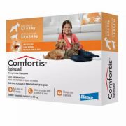Antipulgas Elanco Comfortis para Cães e Gatos Antipulgas Elanco Comfortis para Cães e Gatos