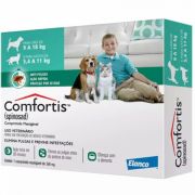 Antipulgas Elanco Comfortis para Cães e Gatos Antipulgas Elanco Comfortis para Cães e Gatos