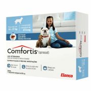 Antipulgas Elanco Comfortis para Cães